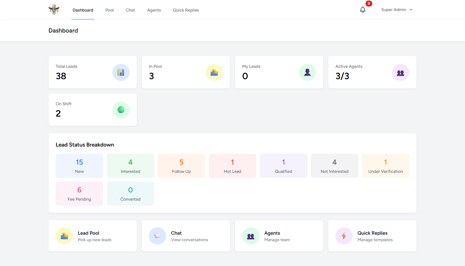 Youth Academy Helpdesk dashboard